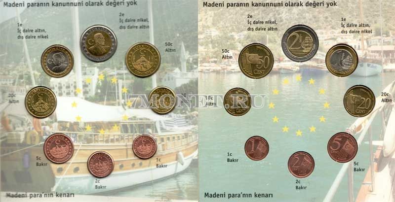 ЕВРО пробный набор из 8-ми монет Турция 2004 год, в буклете