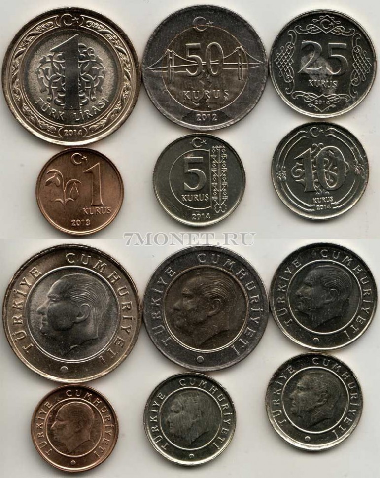 Турция набор из 6-ти монет 2012 - 2014 год