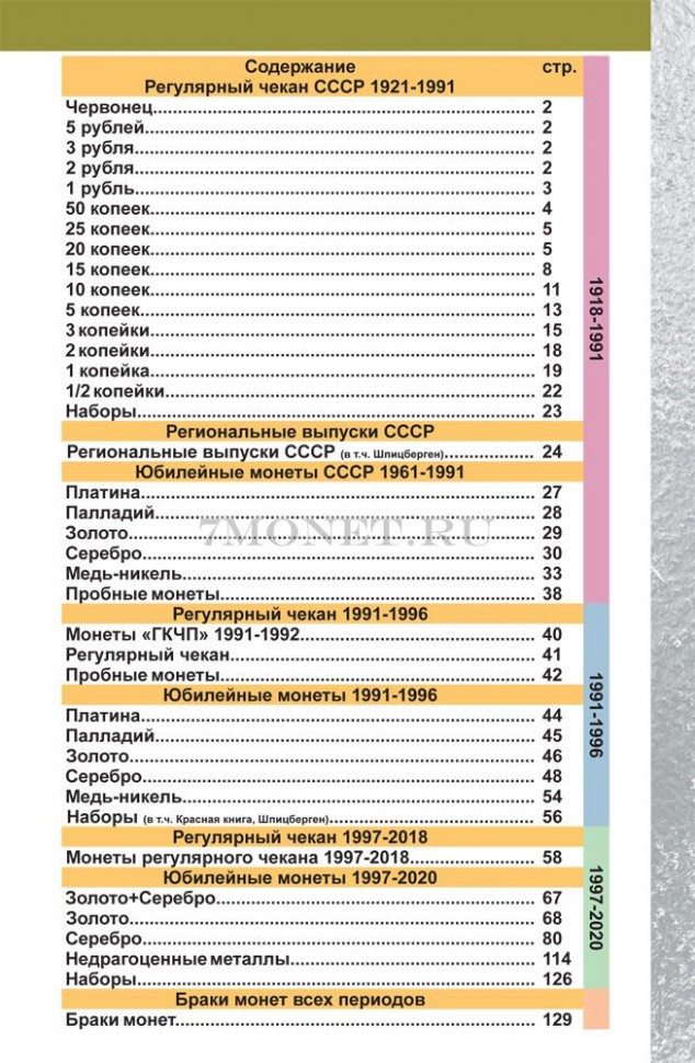каталог монет СССР и России 1918-2020, изд.11
