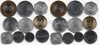 Индия набор из 10-ти монет
