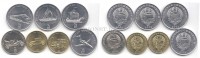 Северная Корея набор из 7-ми монет (техника)