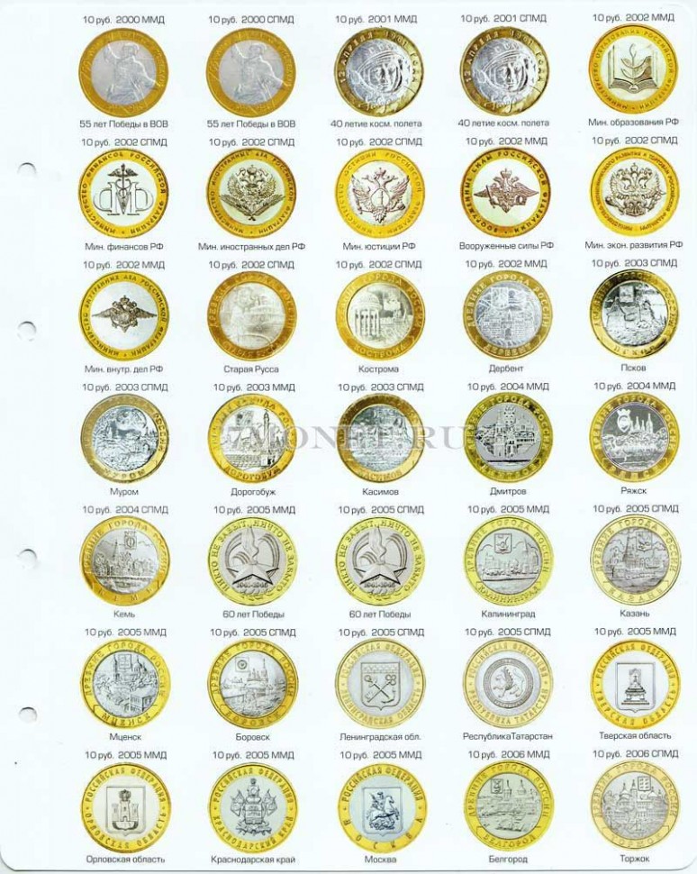 10 рублей биметалл список всех монет. Таблица монет 10 рублей Биметалл таблица. Листы для монет Optima 10 рублей Биметалл. Полная коллекция 10 рублевых монет Биметалл. Комплект листов для монет 2022г.