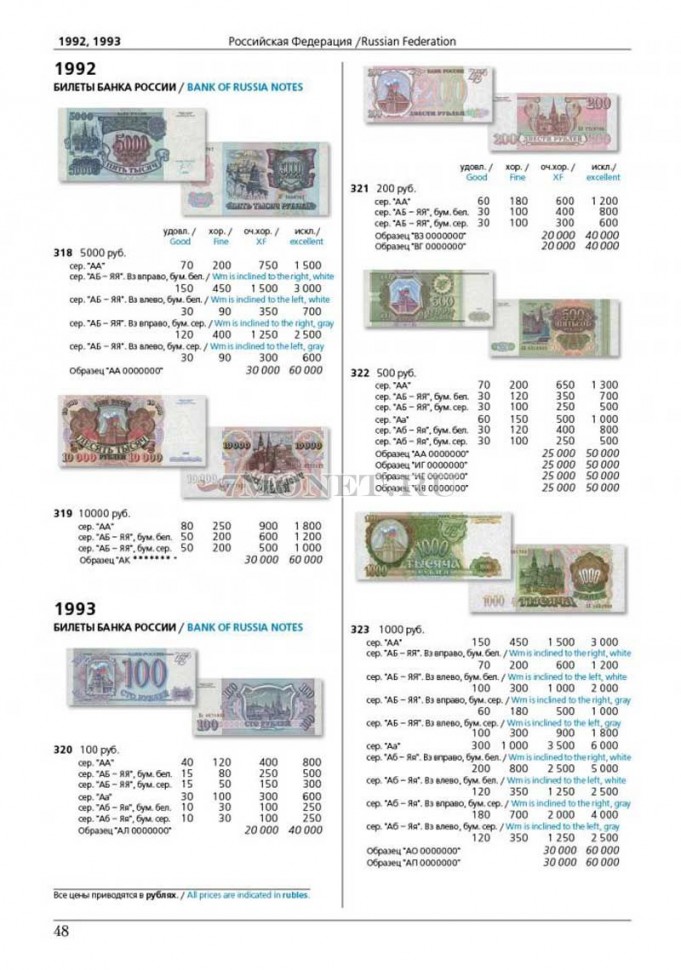 Каталог-ценник Standard-collection "Бумажные денежные знаки России 1769-2018" (7-е издание)
