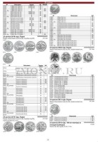 Полный справочный каталог  Монеты США 1787-2021 год