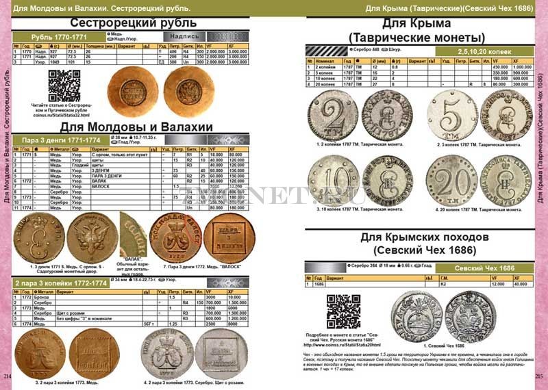Каталог монет Императорской России 1682-1917 + ценник, 4 выпуск