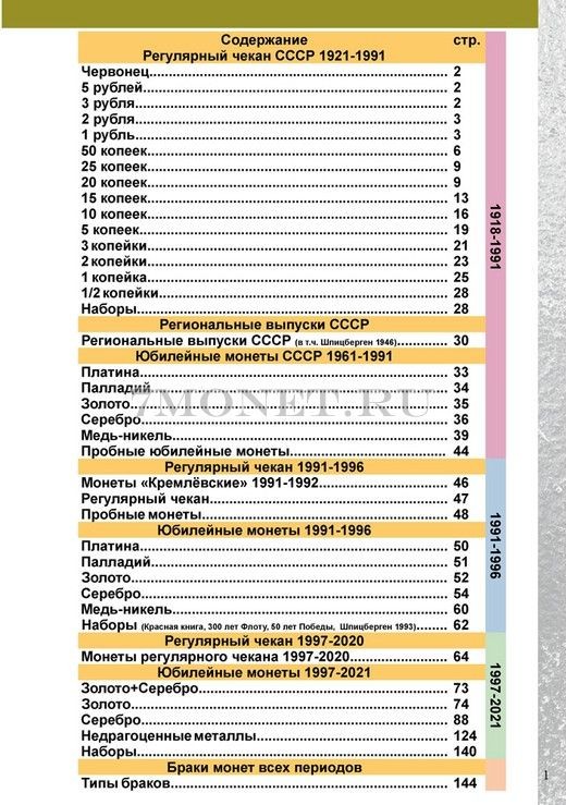 каталог монет СССР и России 1918-2021, изд.13
