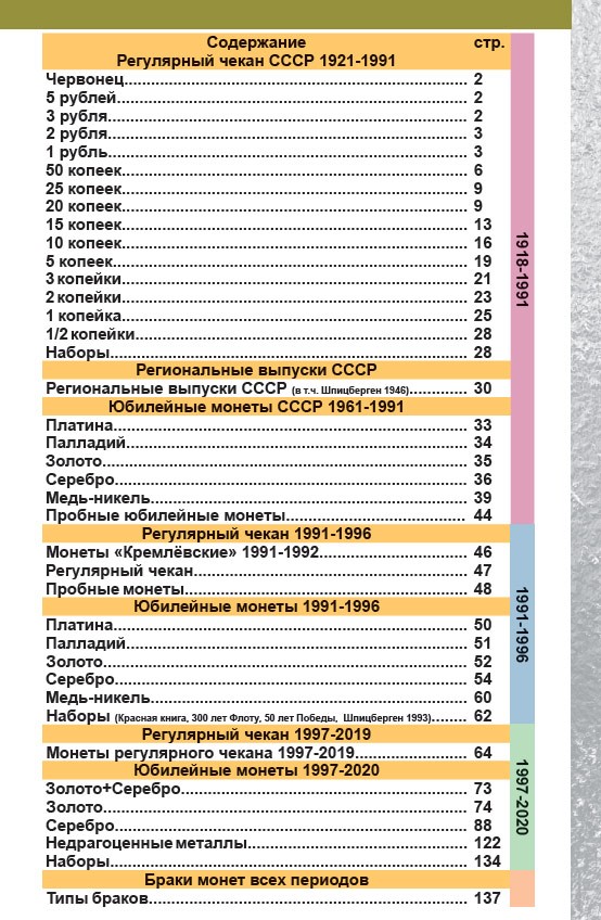 каталог монет СССР и России 1918-2020, изд.12